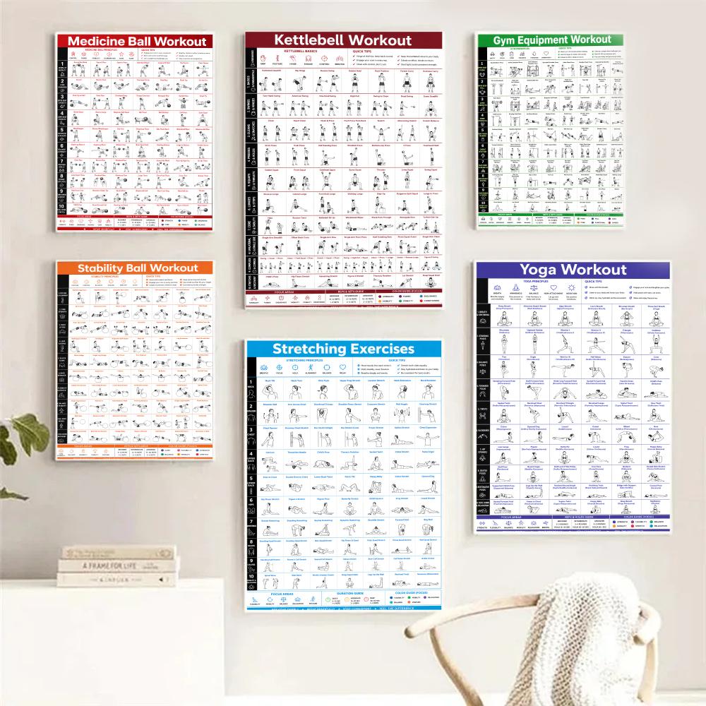 Pilates Yoga Room - Yoga Pilates Training Chart Painting Calligraphy