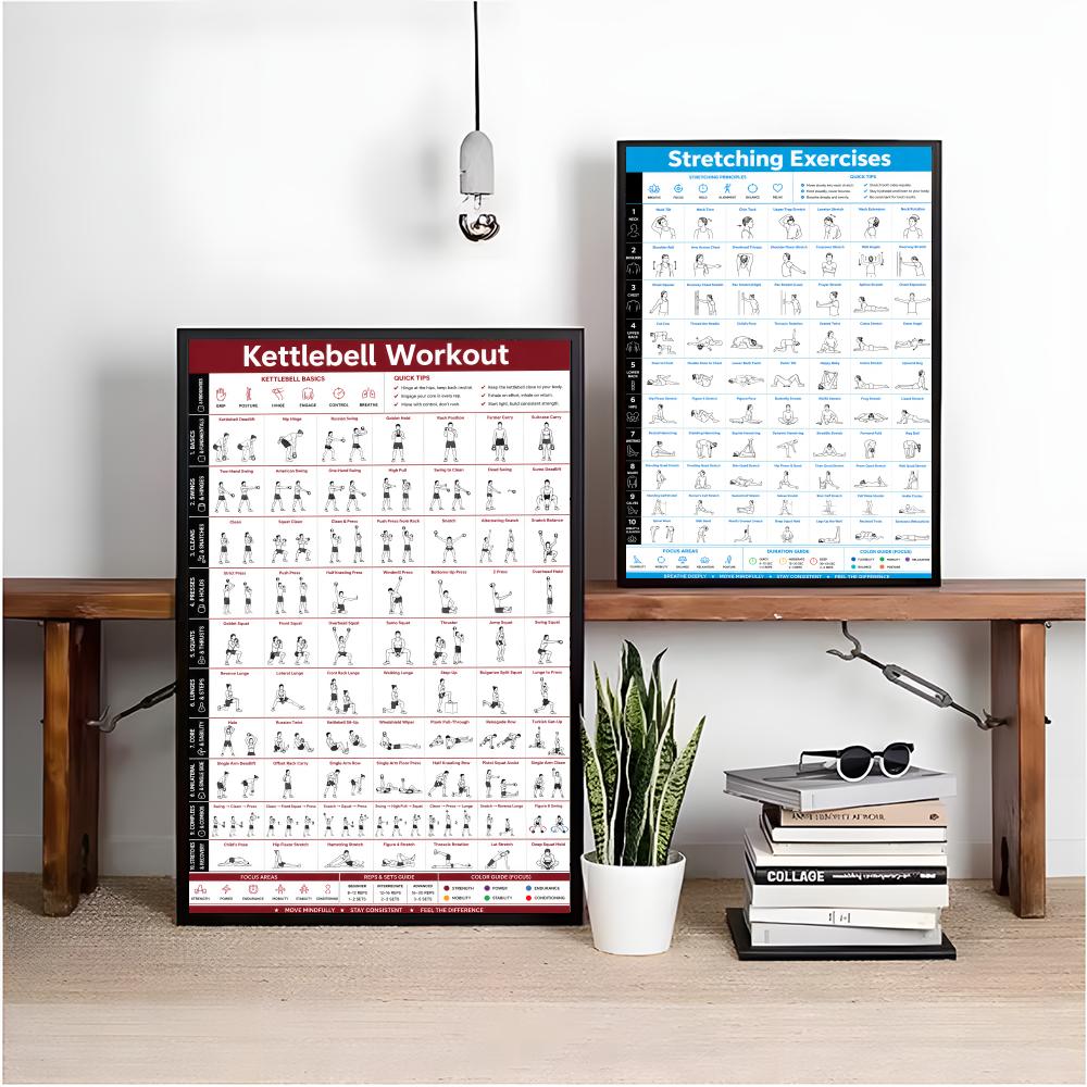 Yoga Pilates Training Chart Pa - Pilates Yoga Room ulasan dan harga