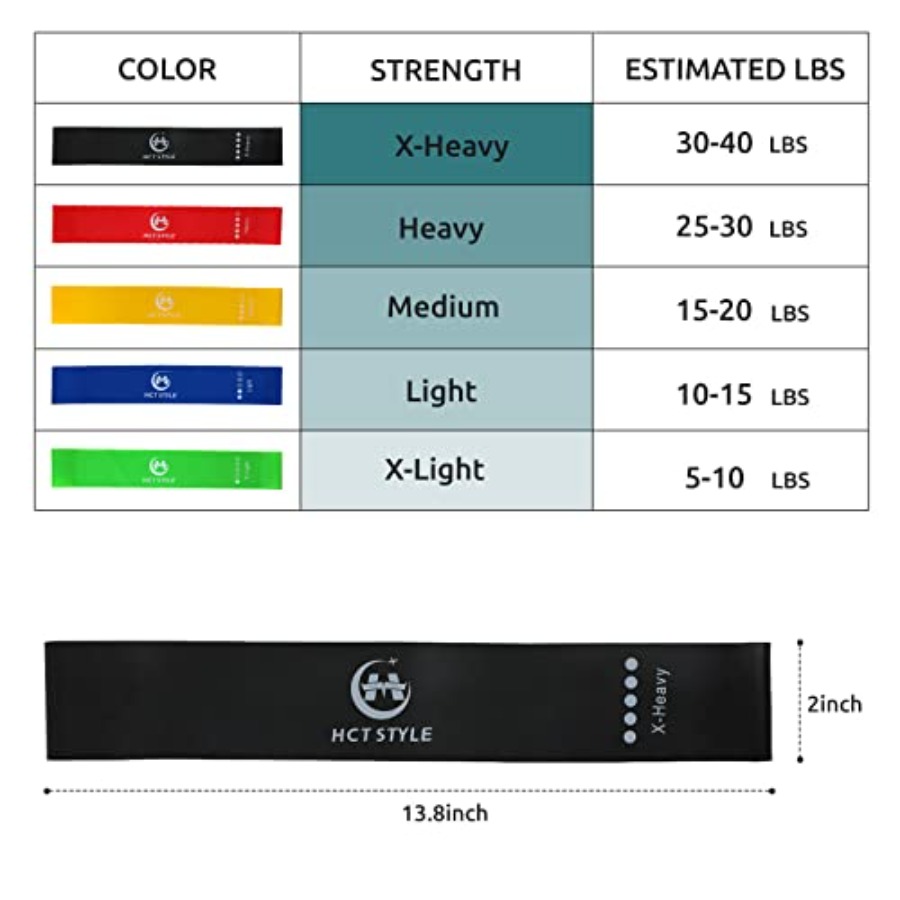 Exercise Resistance Bands for  - Pilates Yoga Difference ulasan dan harga