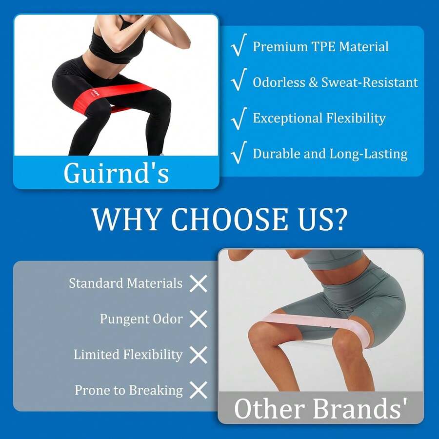 7 Pack Elastic Resistance Band - Pilates Yoga Difference ulasan dan harga